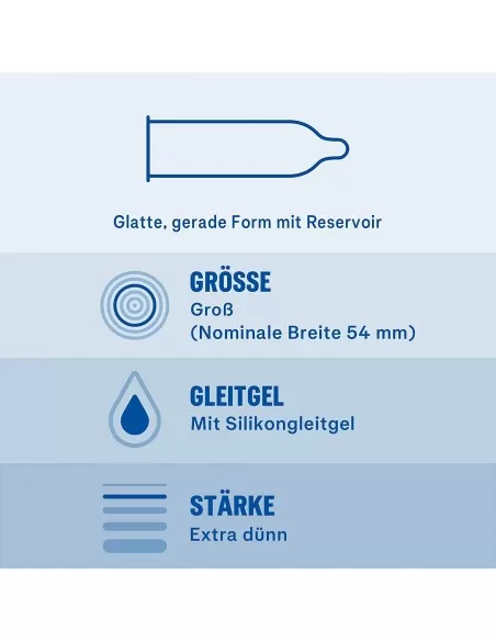 Durex Invisible 12 st information